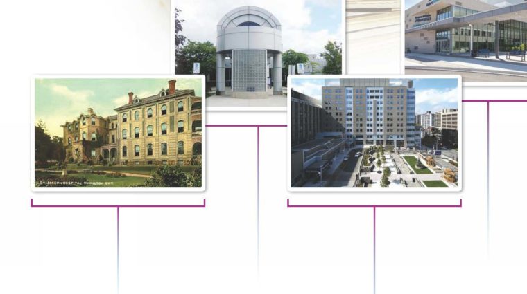 2014-15 Donor Impact Report